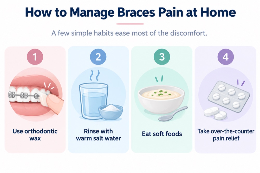 Steps to manage braces pain at home